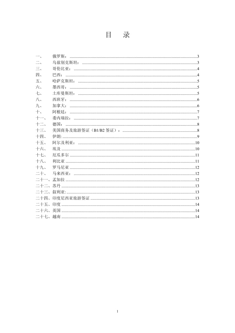 常用国家签证资料_第1页