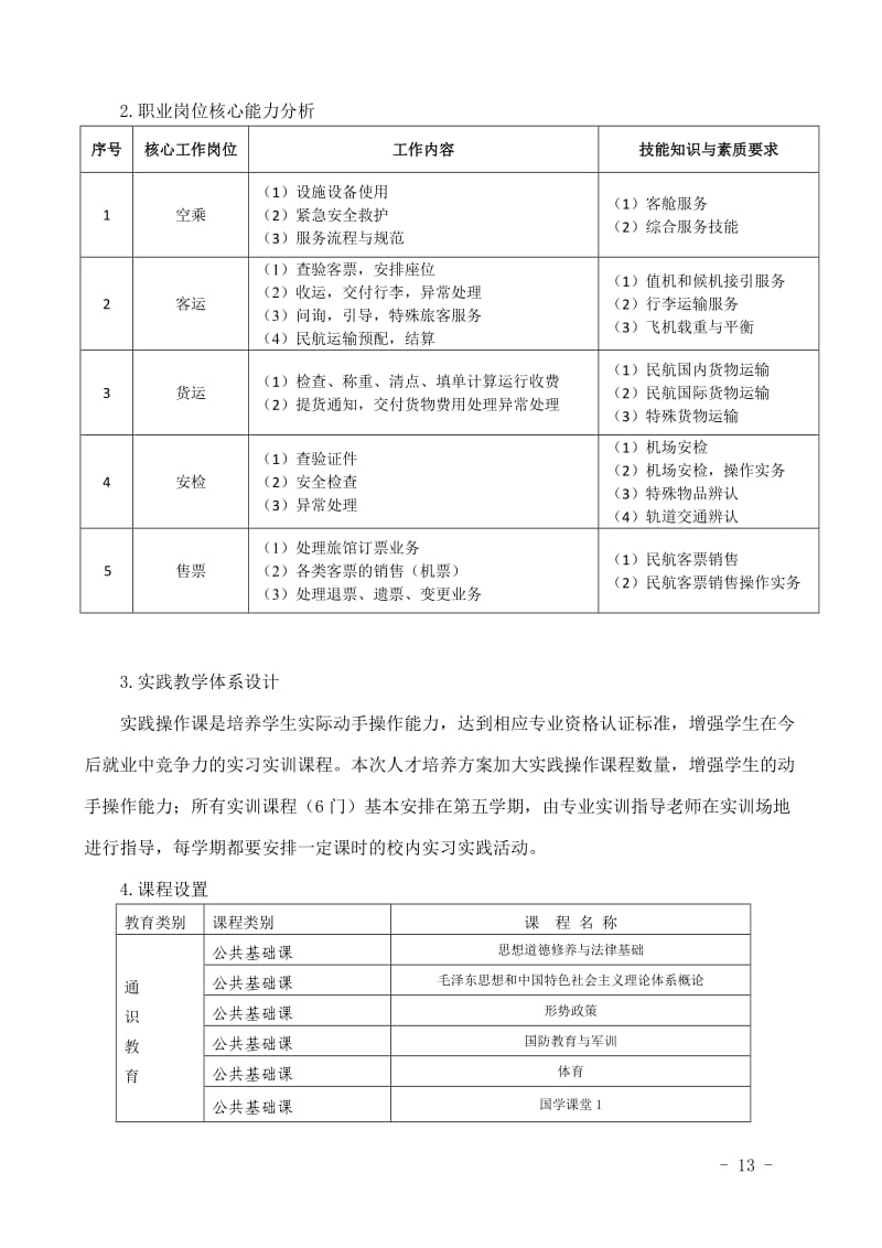 空中乘务专业人才培养方案_第3页