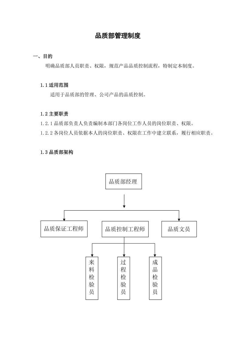 品质部管理制度_第1页