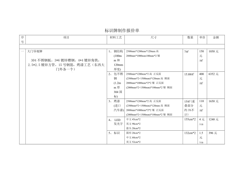 标识牌制作报价单_第1页