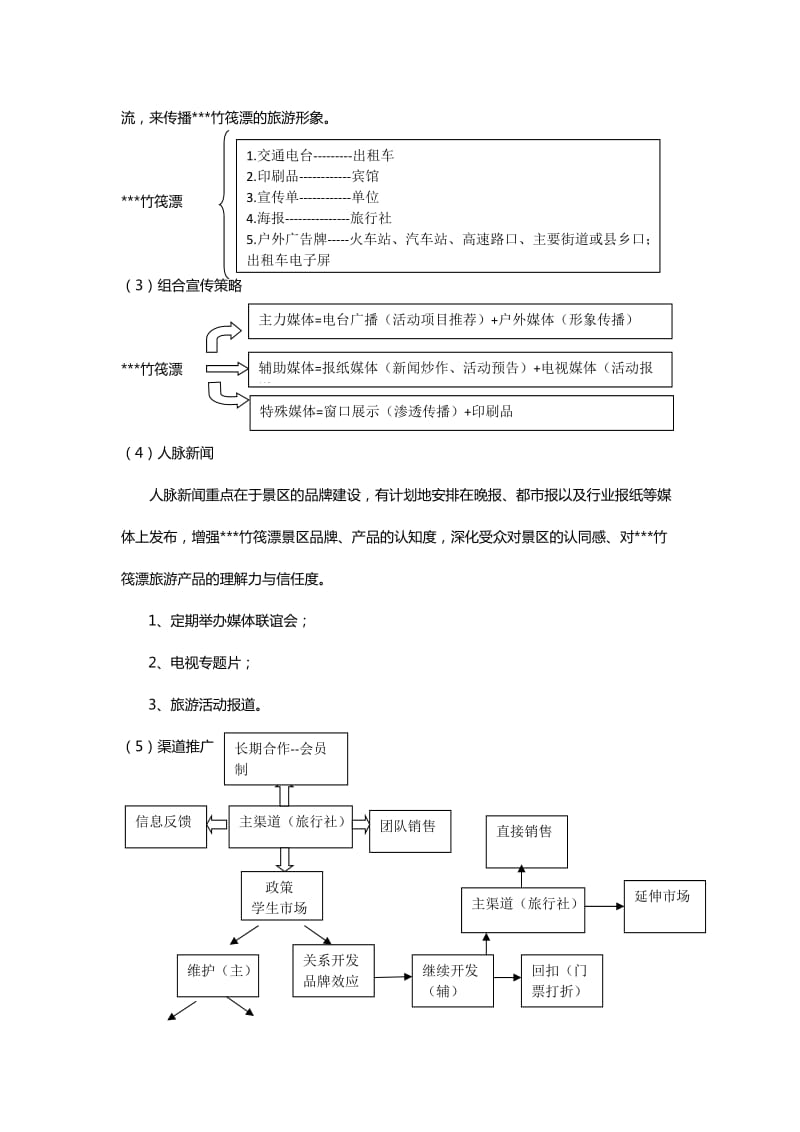 景区营销方案_第3页