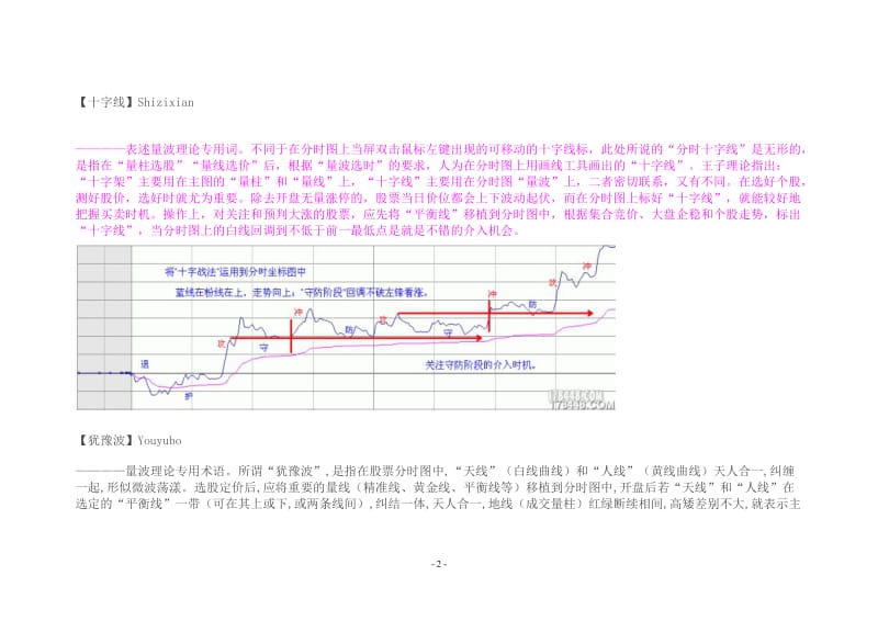 黑马王子量波理论_第2页