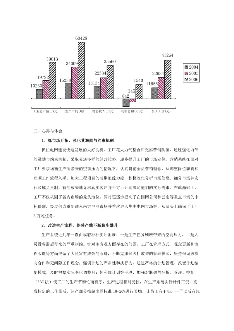 省级卓越绩效汇报材料_第2页