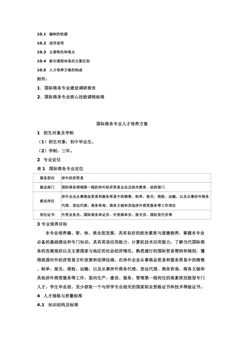 国际商务专业人才培养方案_第2页