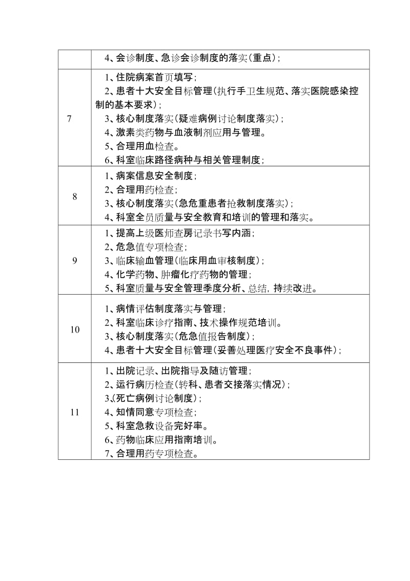 科室工作手册_第2页