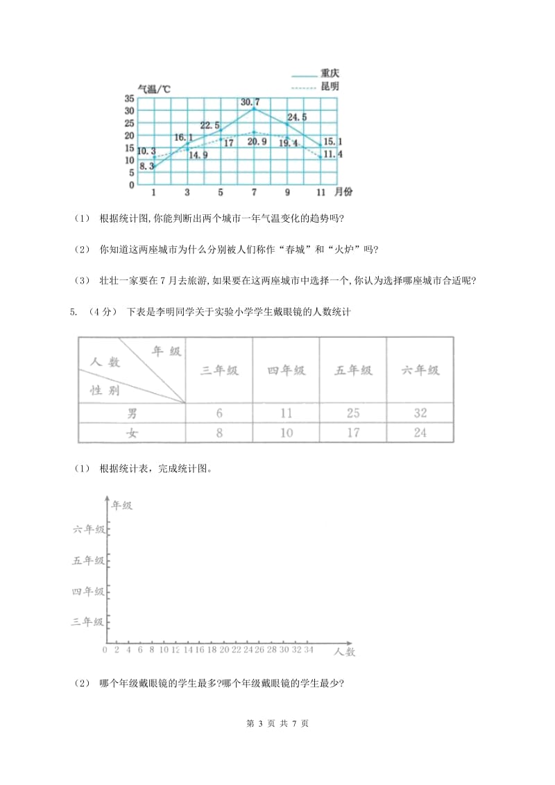 2019-2020学年小学数学人教版五年级下册 第七单元折线统计图A卷_第3页