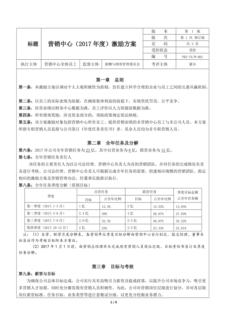 鹏润装饰2017年度营销中心激励方案(正式版)_第1页