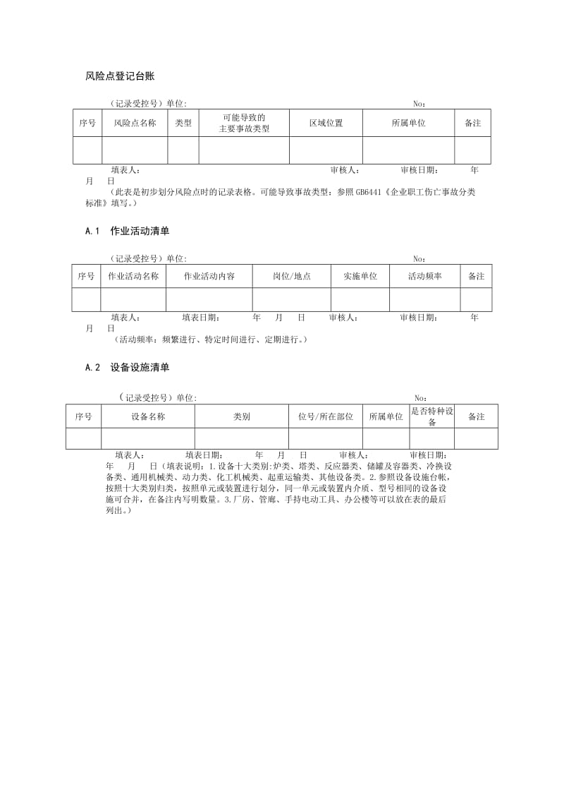 化工企业安全生产双体系表格大全档_第2页