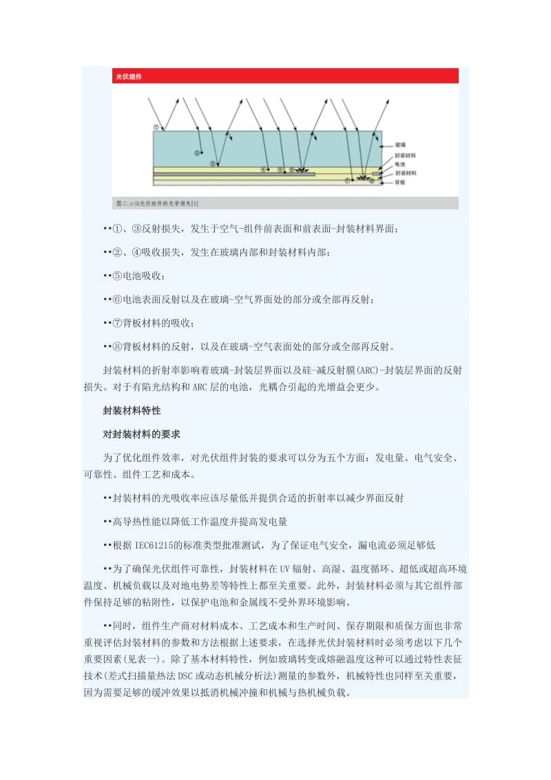 光伏组件封装材料综述_第3页