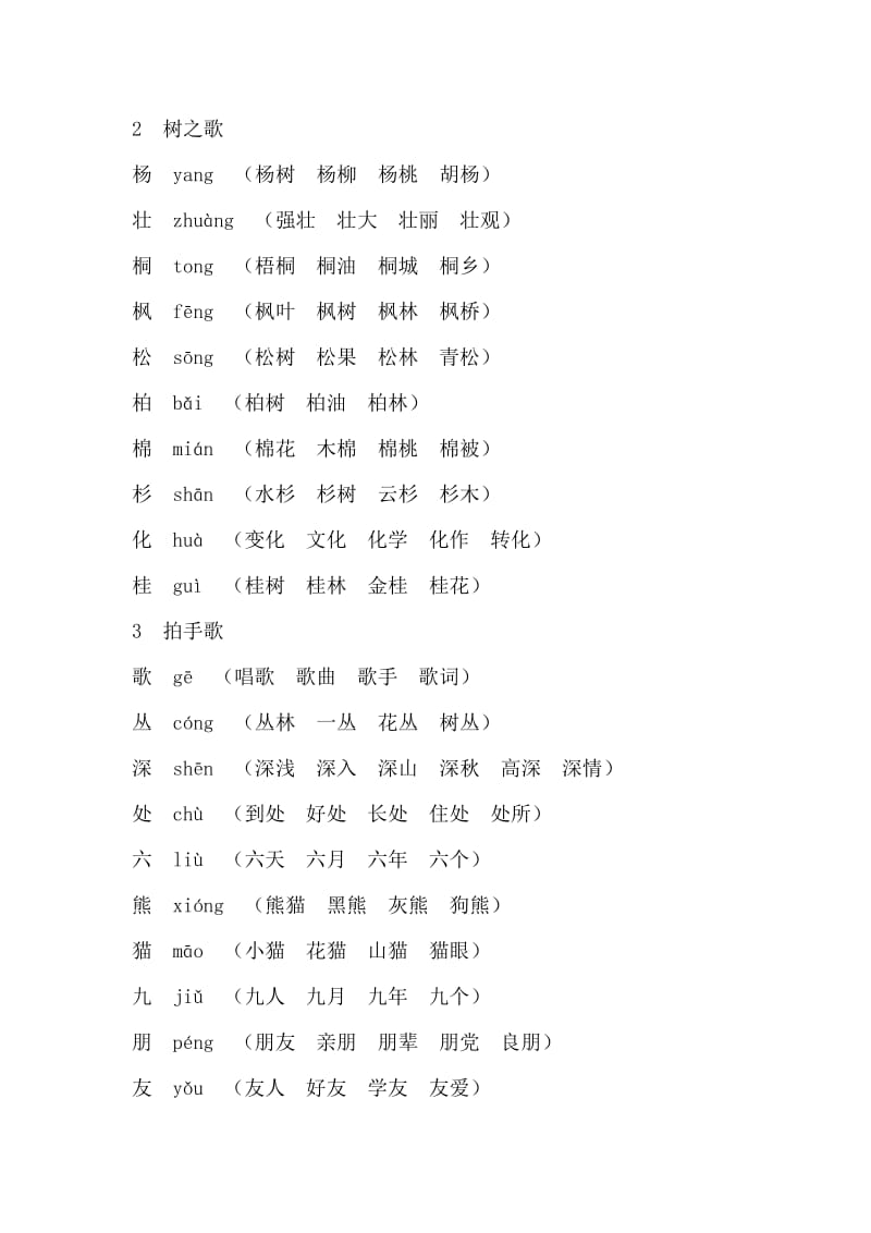 小学二年级上册生字组词_第3页