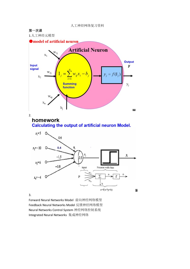 人工神经网络复习资料_第1页