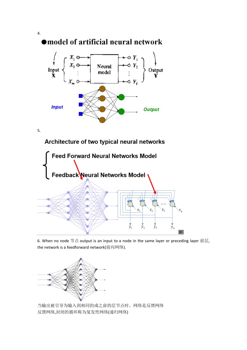 人工神经网络复习资料_第2页