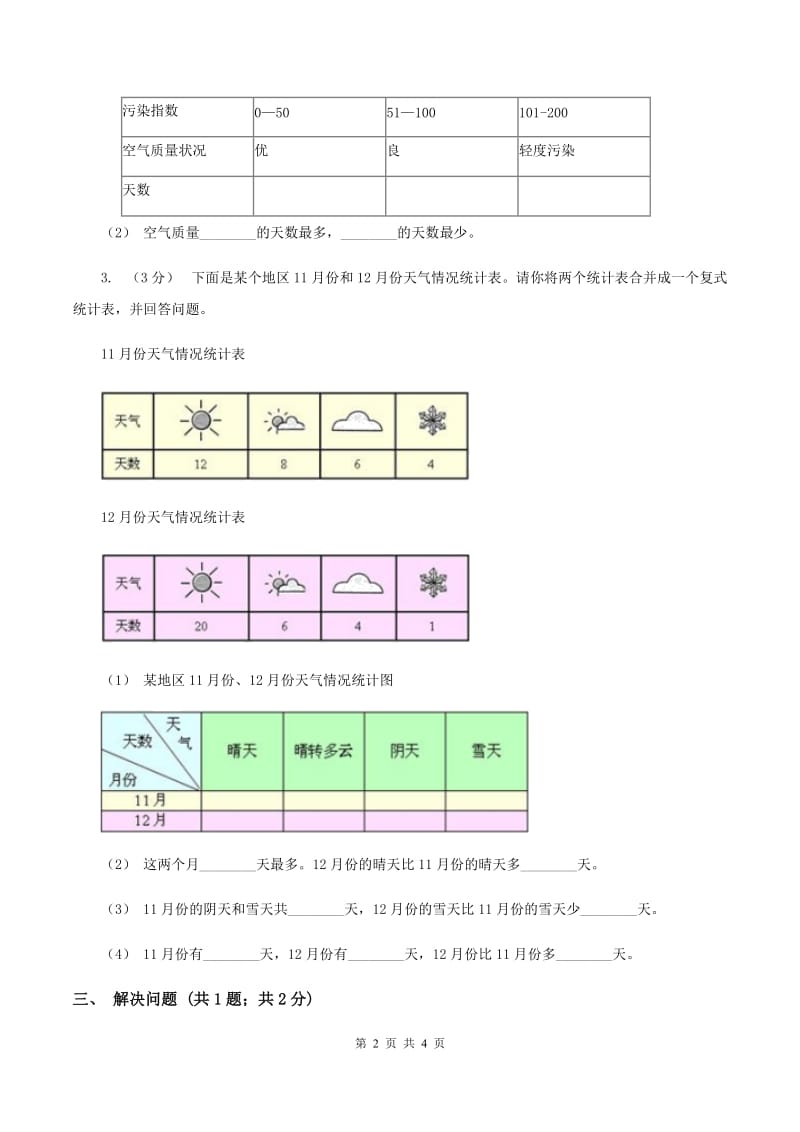 2019-2020学年小学数学人教版三年级下册 3.复式统计表 同步练习（II ）卷_第2页