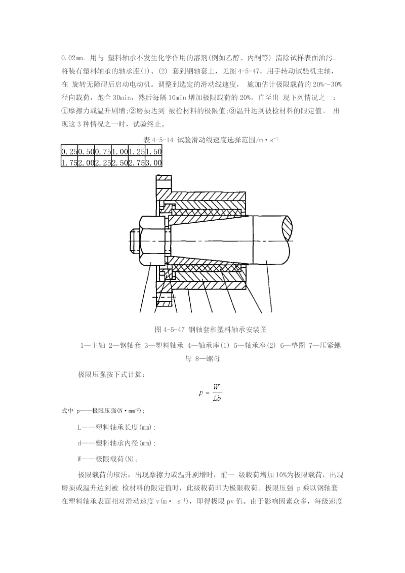 塑料轴承极限pv值试验方法_第2页