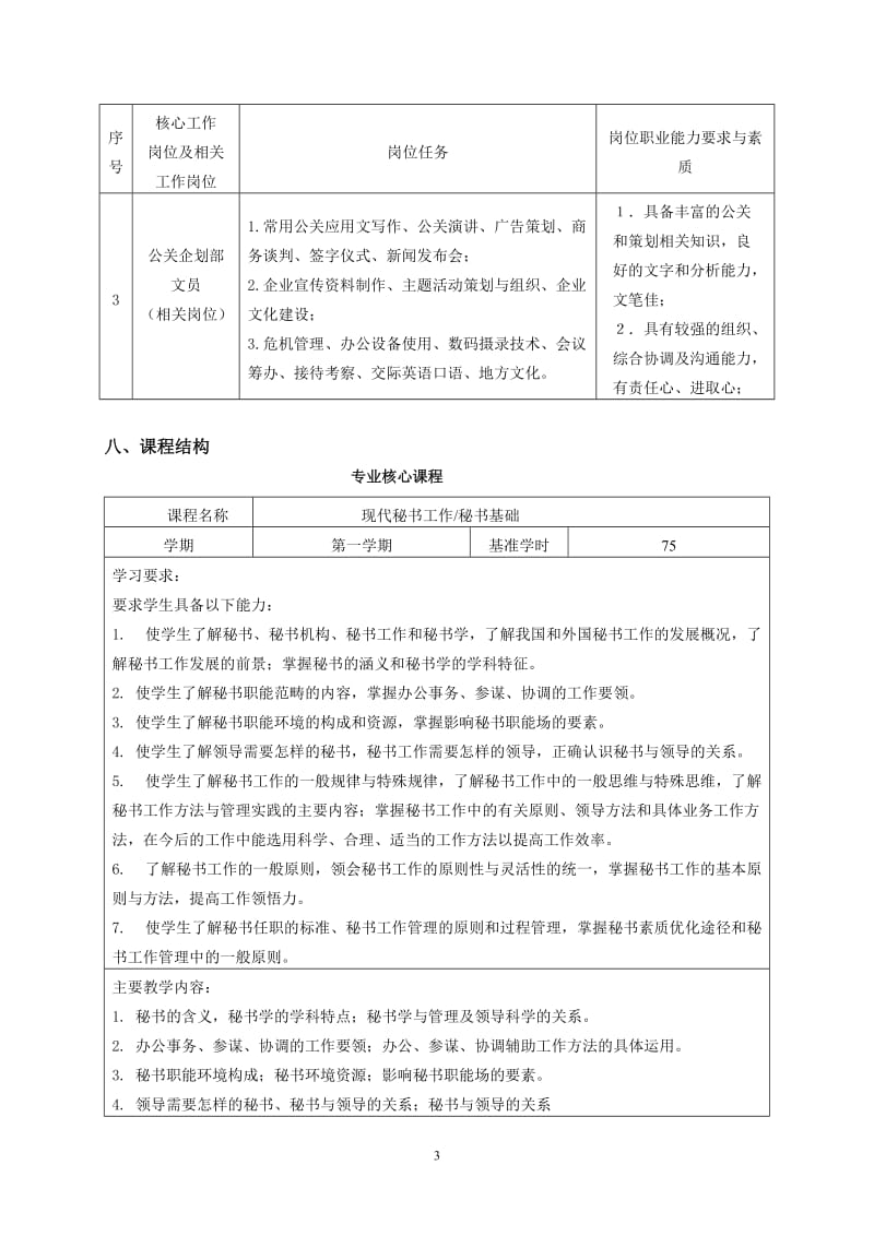 文秘专业人才培养方案_第3页