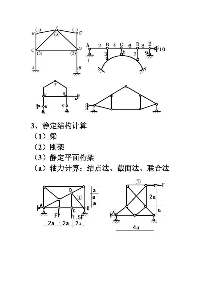 结构力学复习汇总_第2页