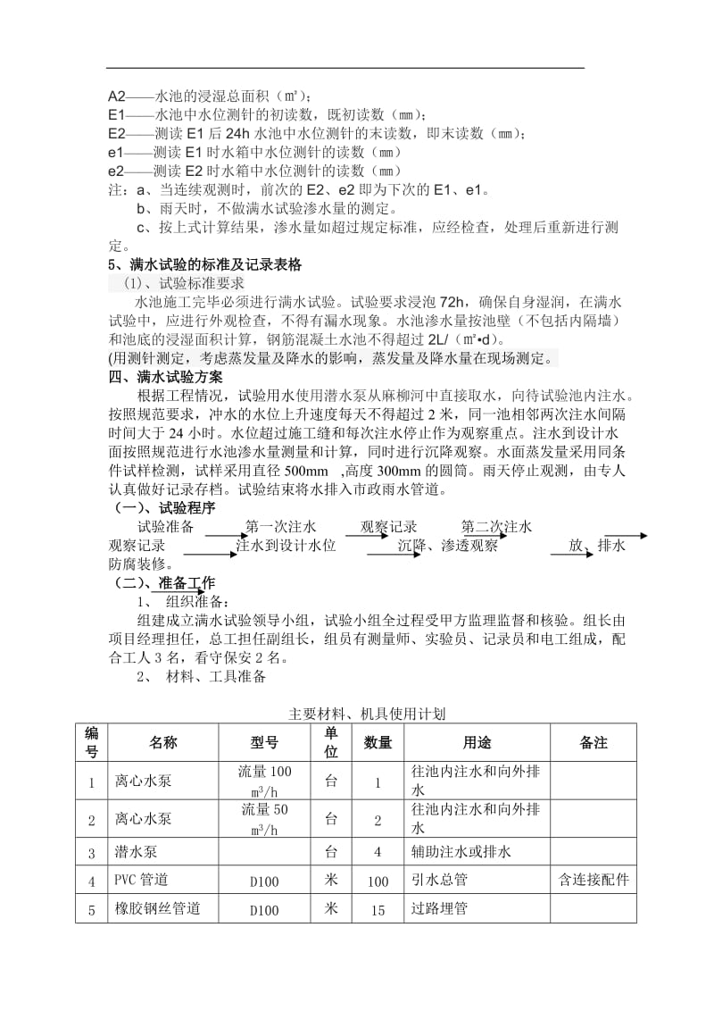 水池满水试验_第3页