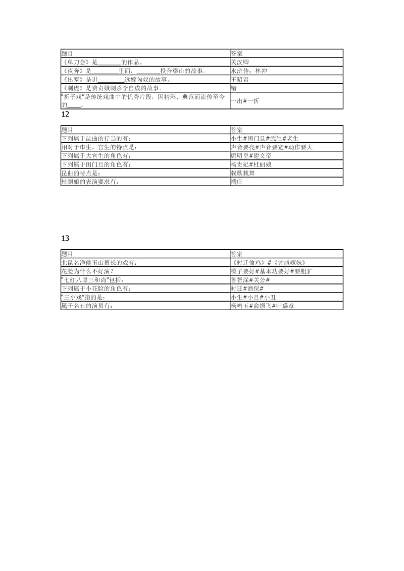 智慧树昆曲经典艺术欣赏答案_第3页