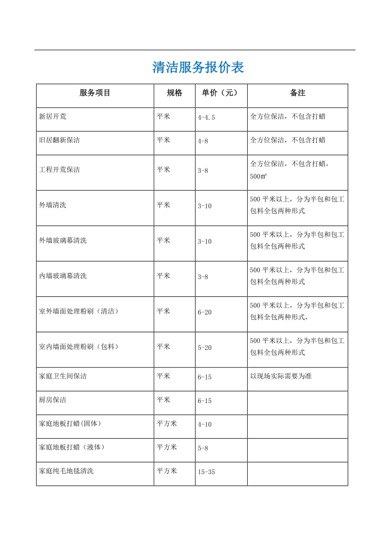 保洁服务项目报价表_第1页