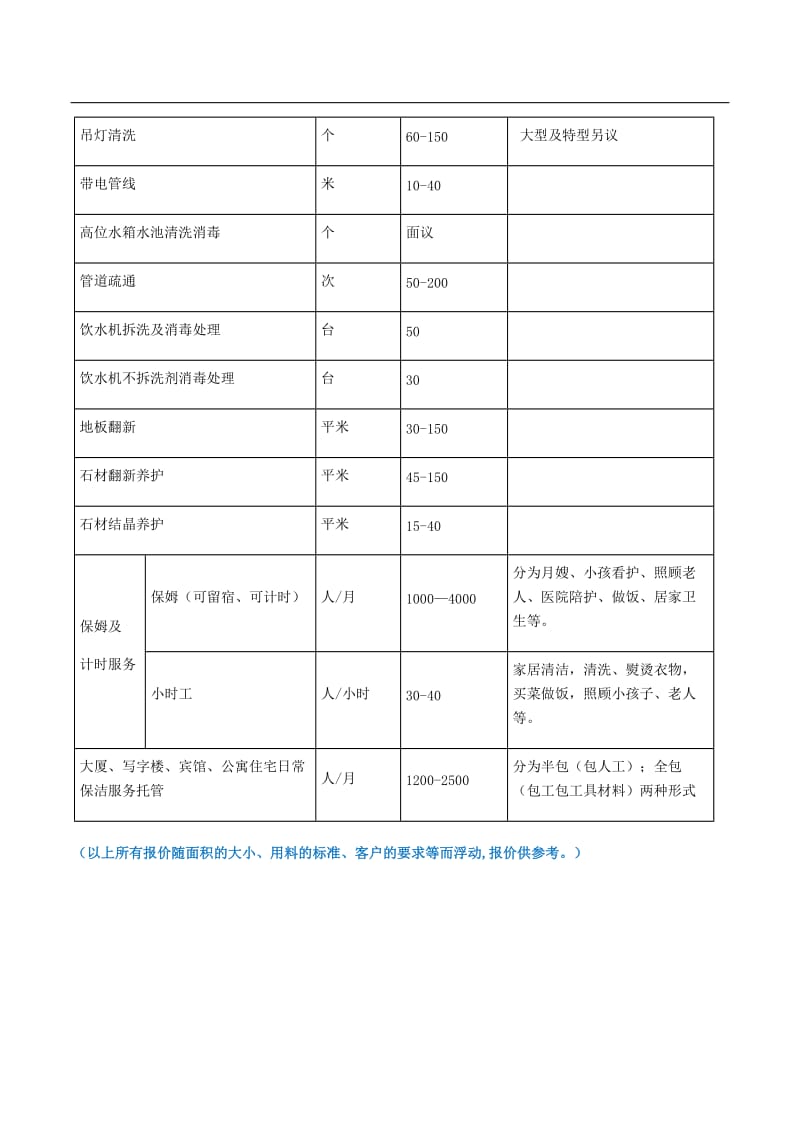 保洁服务项目报价表_第3页