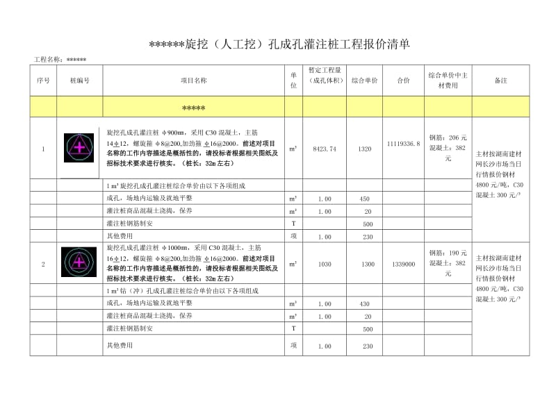 实践项目人工挖孔桩报价清单_第1页