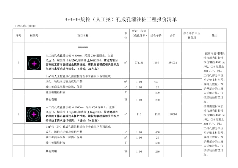 实践项目人工挖孔桩报价清单_第2页