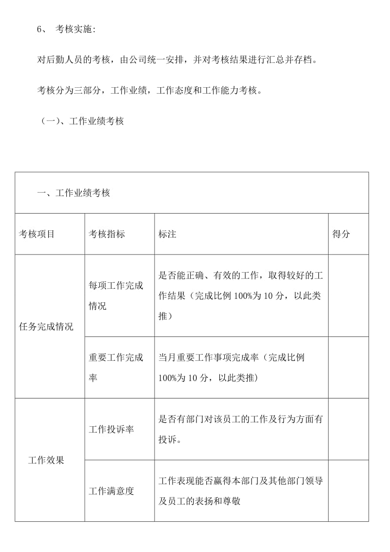 后勤部门绩效考核办法_第2页