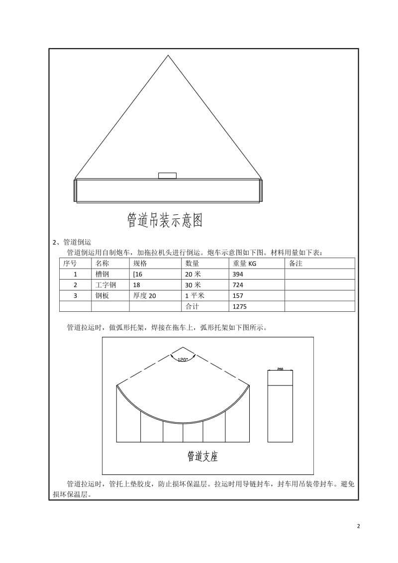 管道安装技术交底_第2页