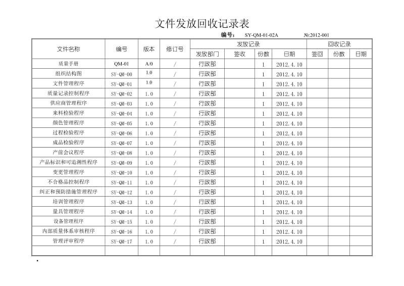 文件发放、回收记录_第1页