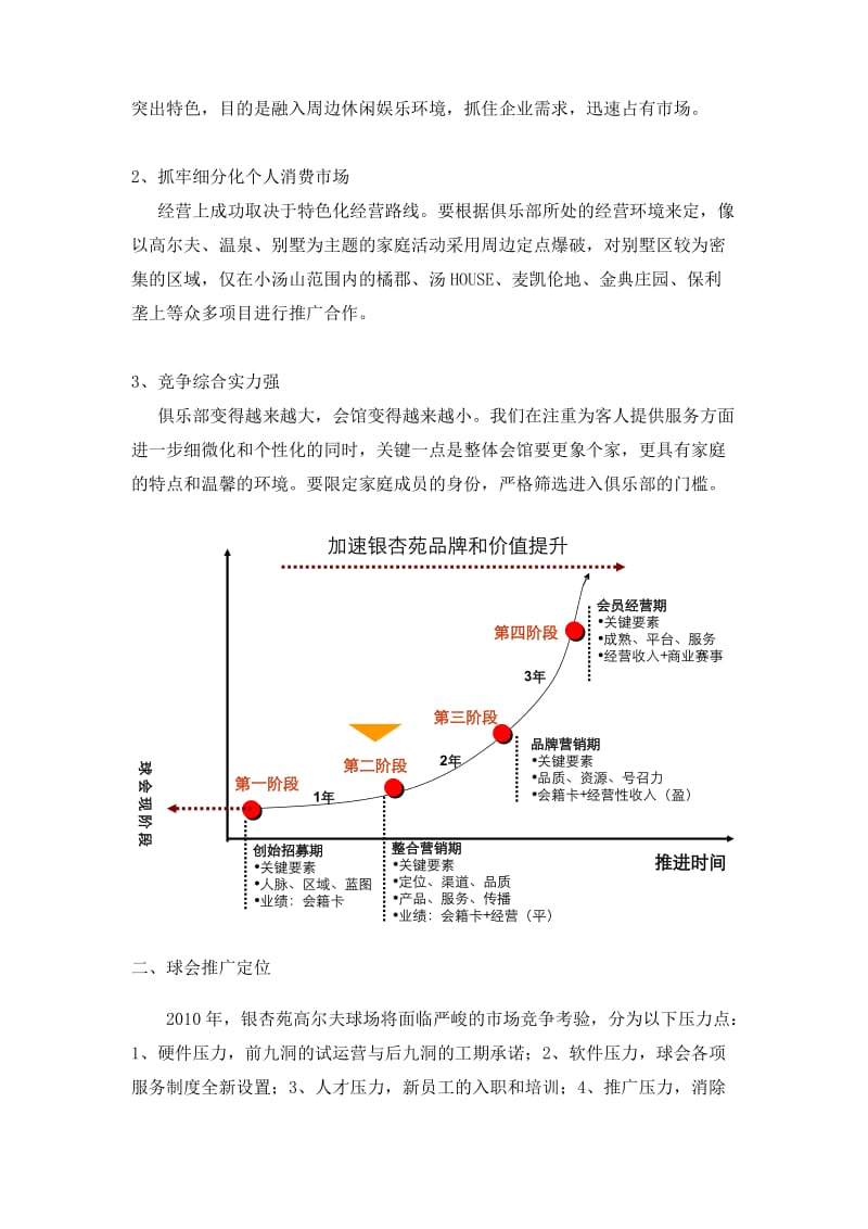 高尔夫俱乐部市场推广及会籍销售方案_第3页