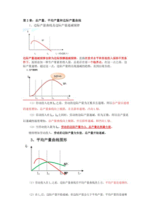 中級經濟師經濟基礎所有曲線