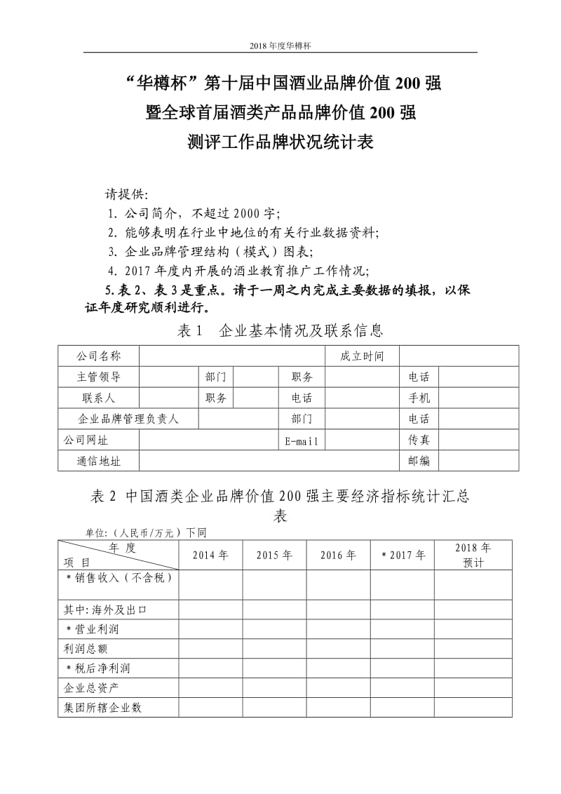 华樽杯第十届中国酒业品牌价值200强_第1页