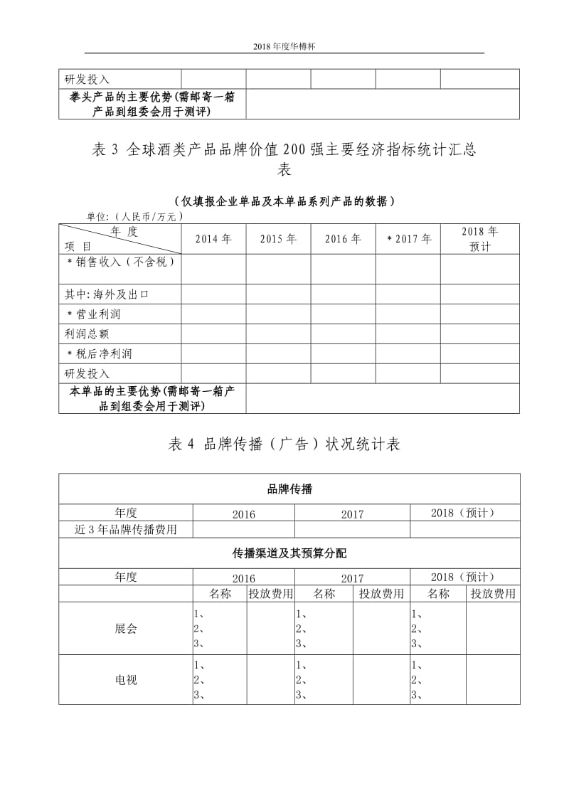 华樽杯第十届中国酒业品牌价值200强_第2页