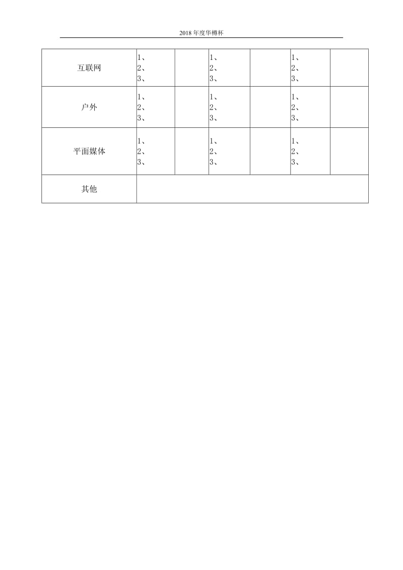 华樽杯第十届中国酒业品牌价值200强_第3页