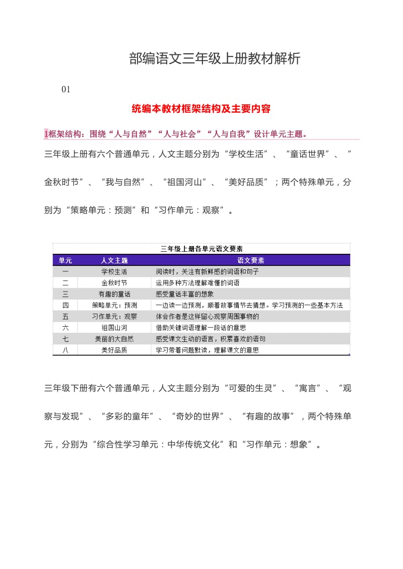 部编语文三年级上册教材解析_第1页