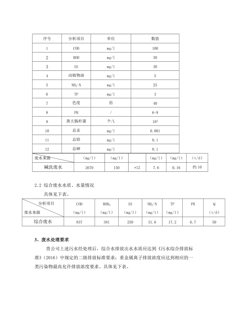 农产品加工污水处理方案_第2页