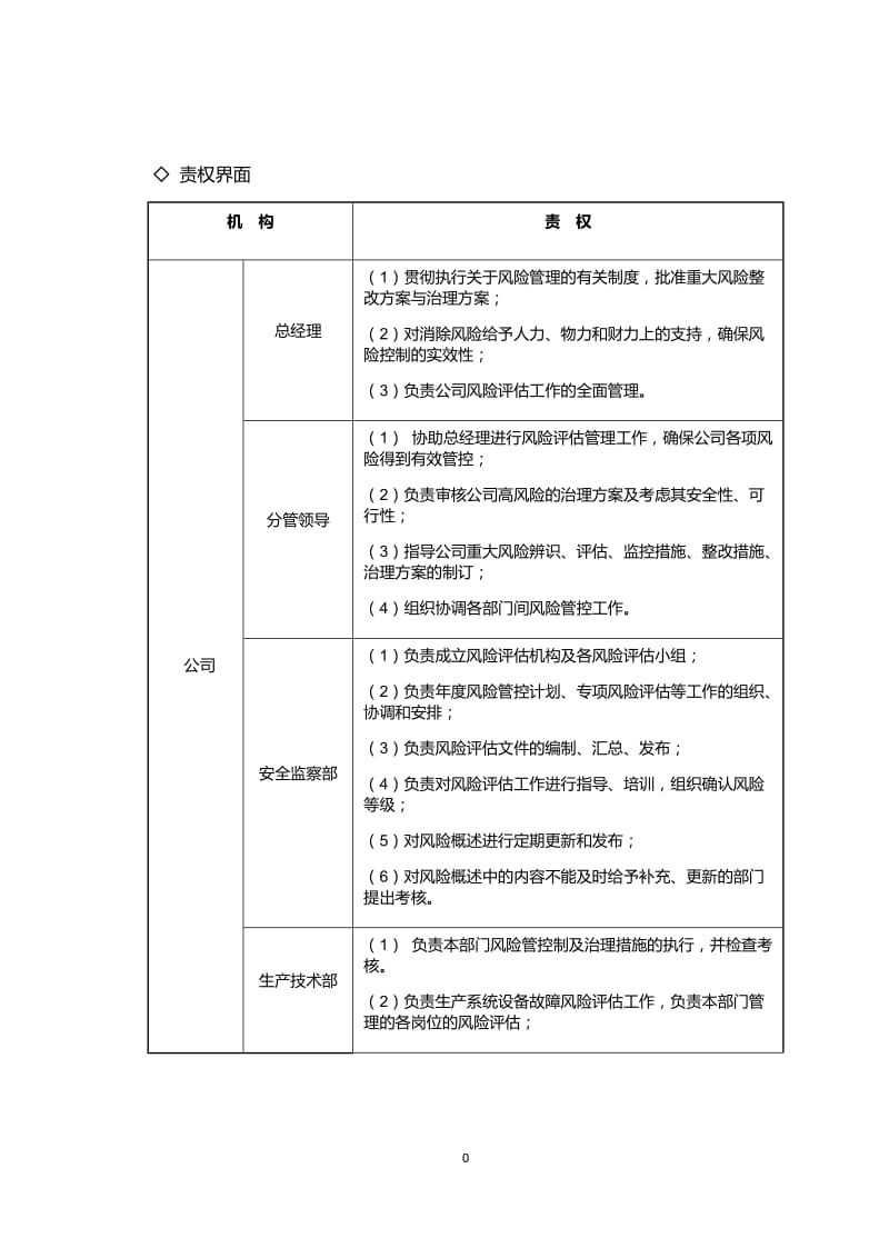 公司风险评估管理规定_第2页