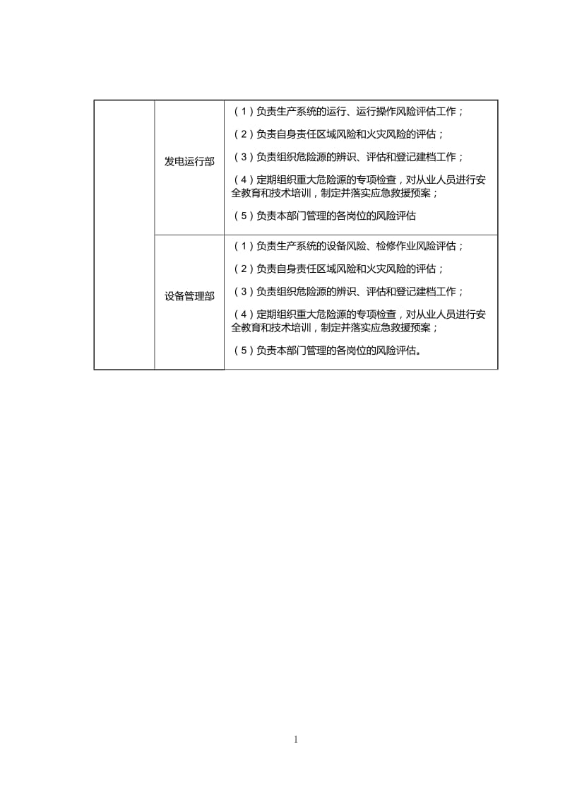 公司风险评估管理规定_第3页