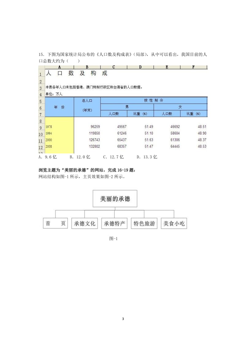 河北省普通高中学业水平考试信息技术考试(样卷)汇总_第3页