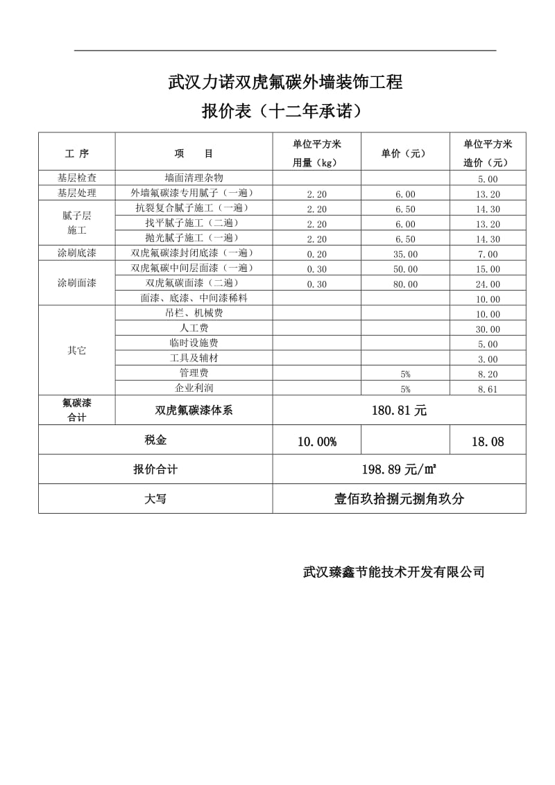 金属氟碳外墙漆报价及施工方案_第1页