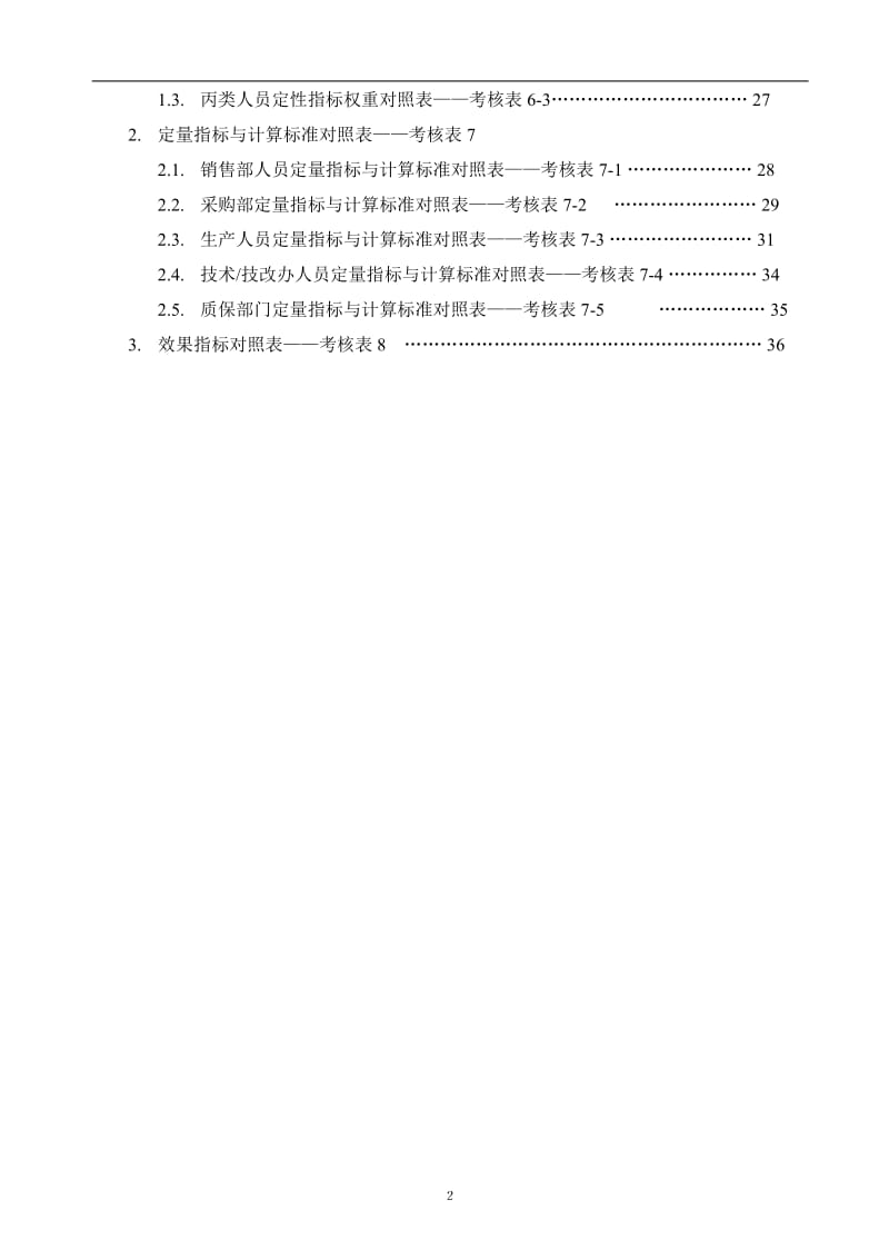 全套绩效考核表_第2页