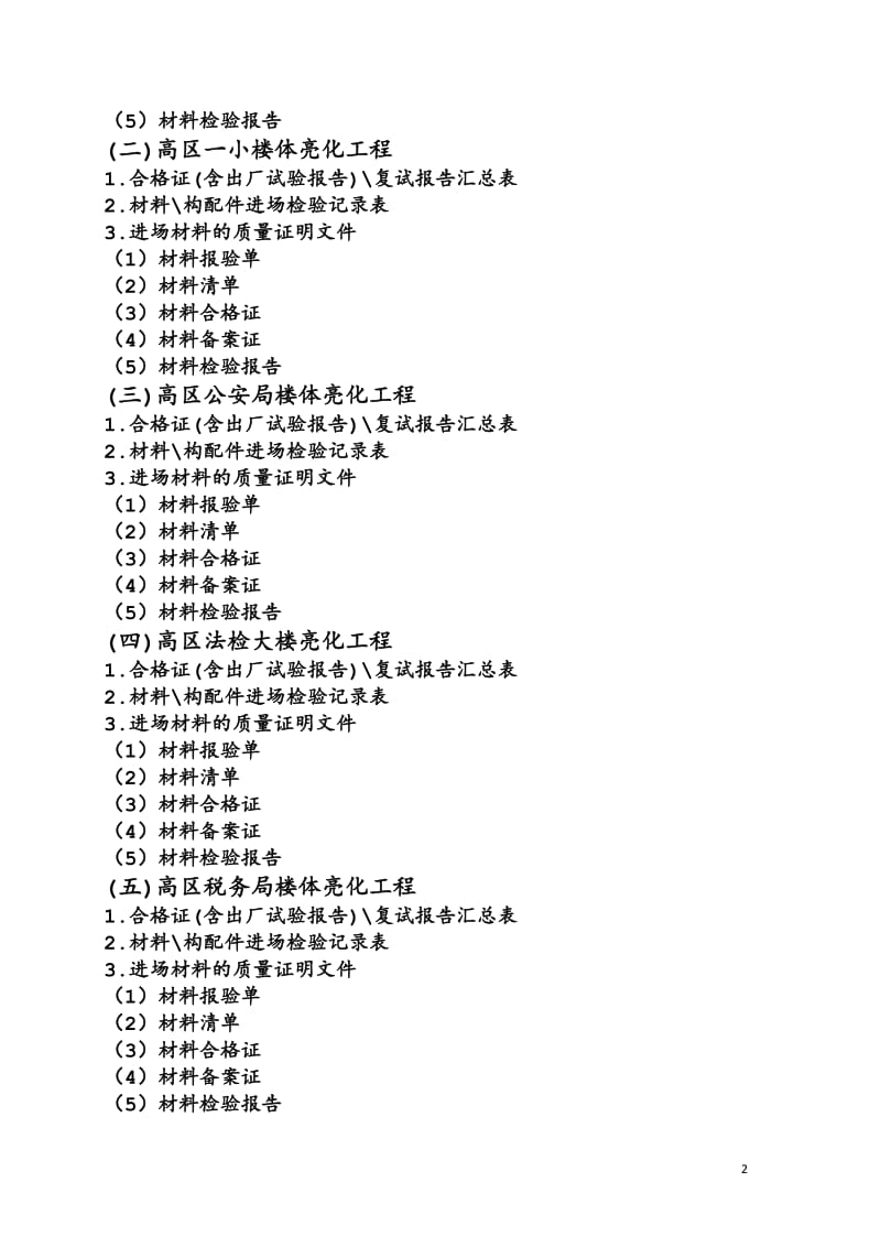 楼房亮化工程资料目录_第2页