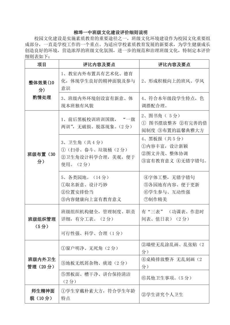 班级文化评比方案附细则_第3页