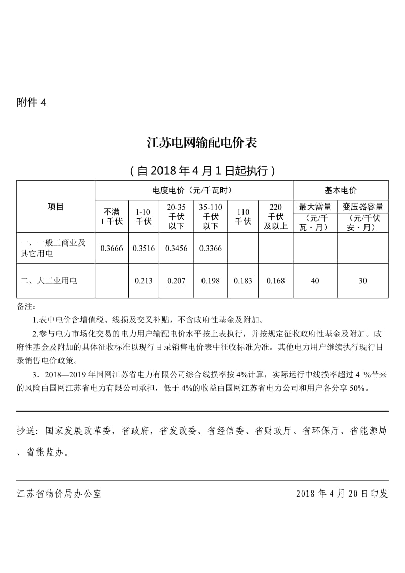 江苏省电网销售电价表_第3页