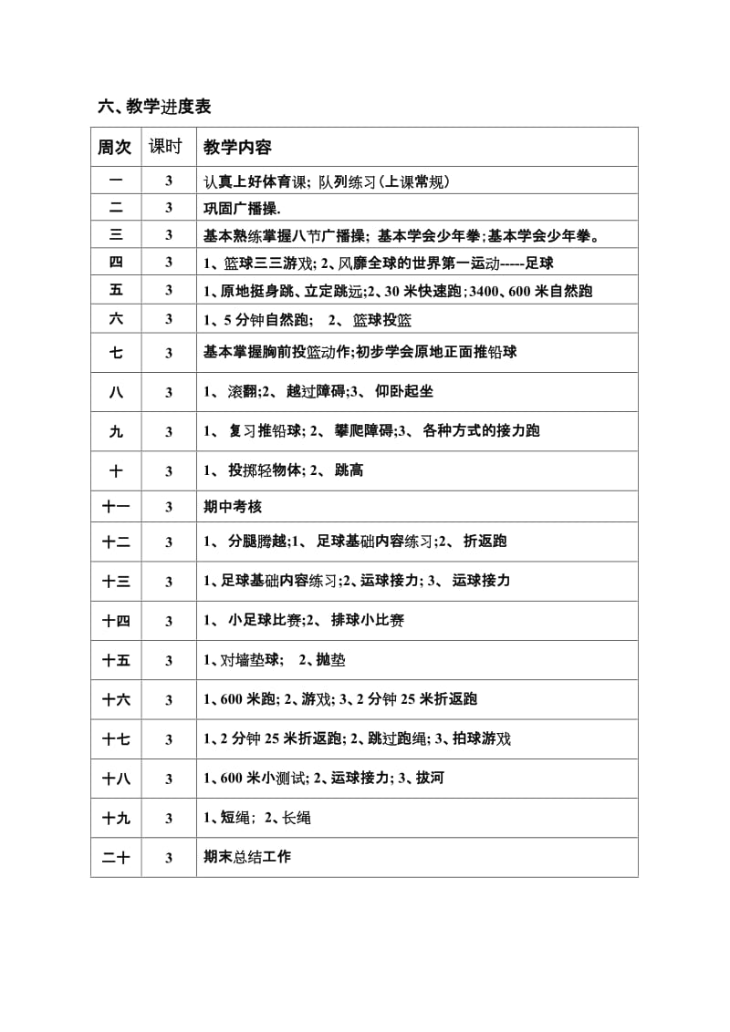 人教版六年级上册体育教学计划_第3页