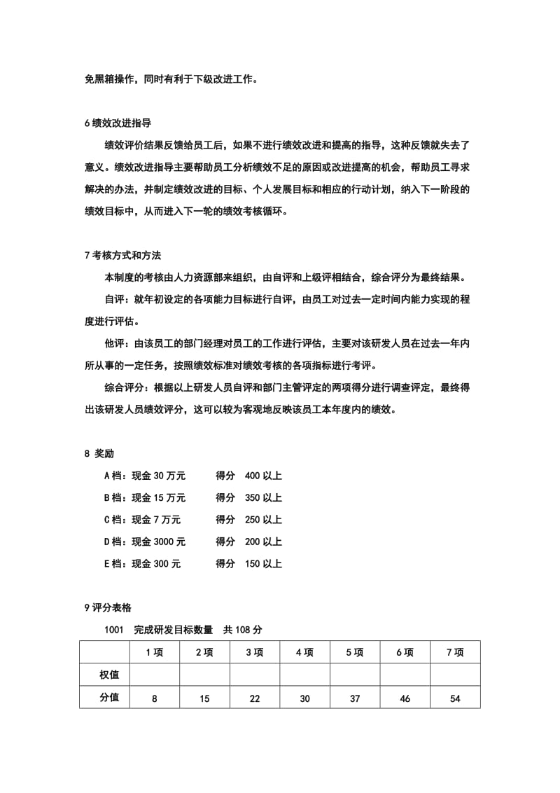 研发人员绩效考核及激励制度_第2页