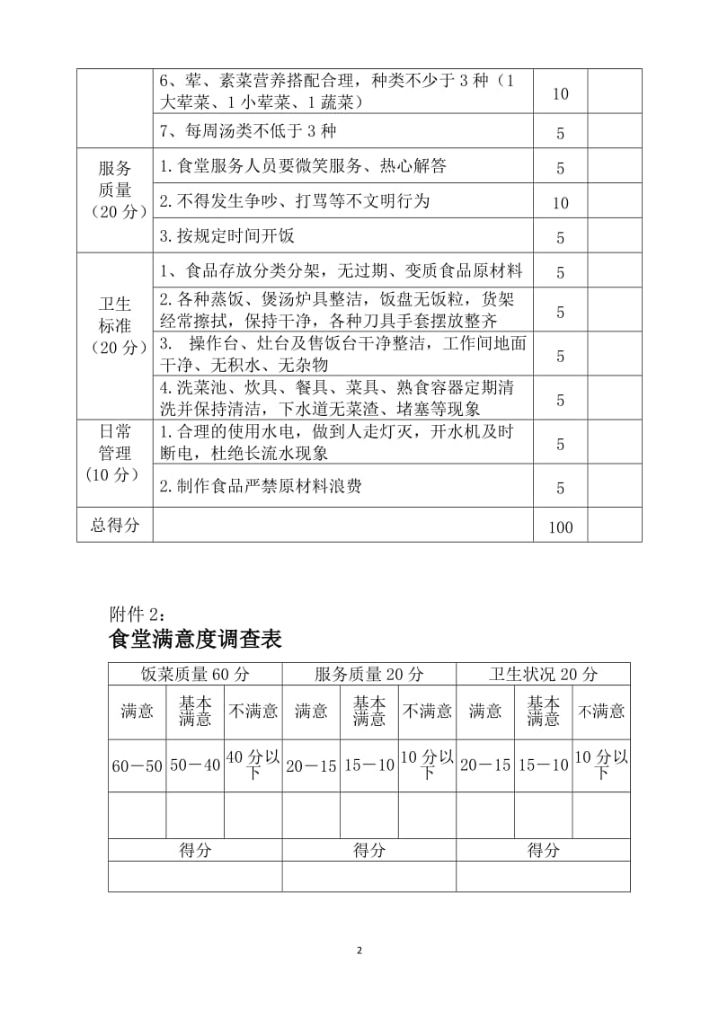 食堂考核标准及考核办法_第2页