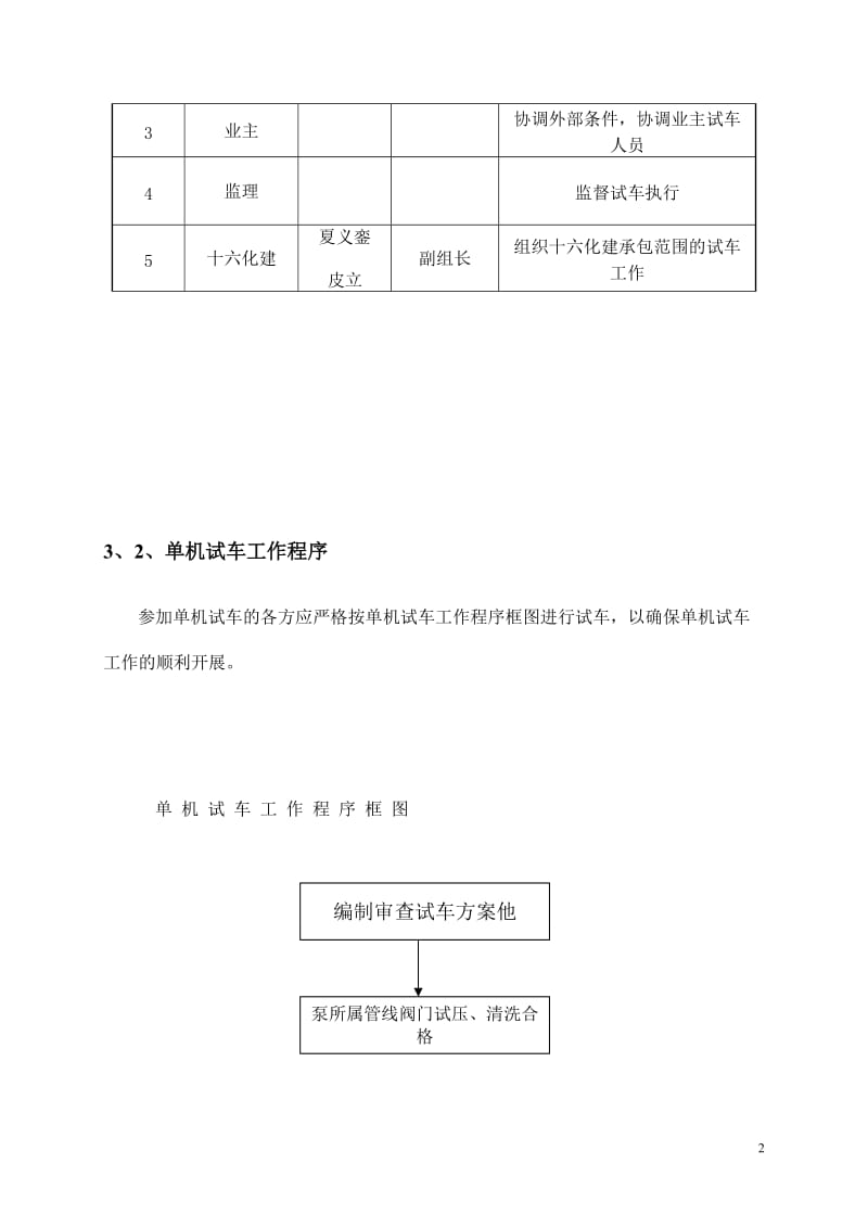 单机试车方案汇总_第3页