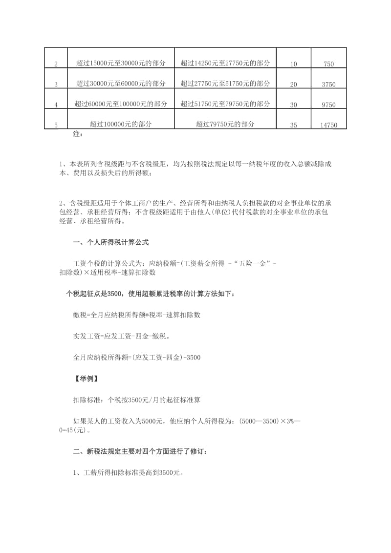 最新个人所得税税率表2018(个税起征点是多少)_第2页