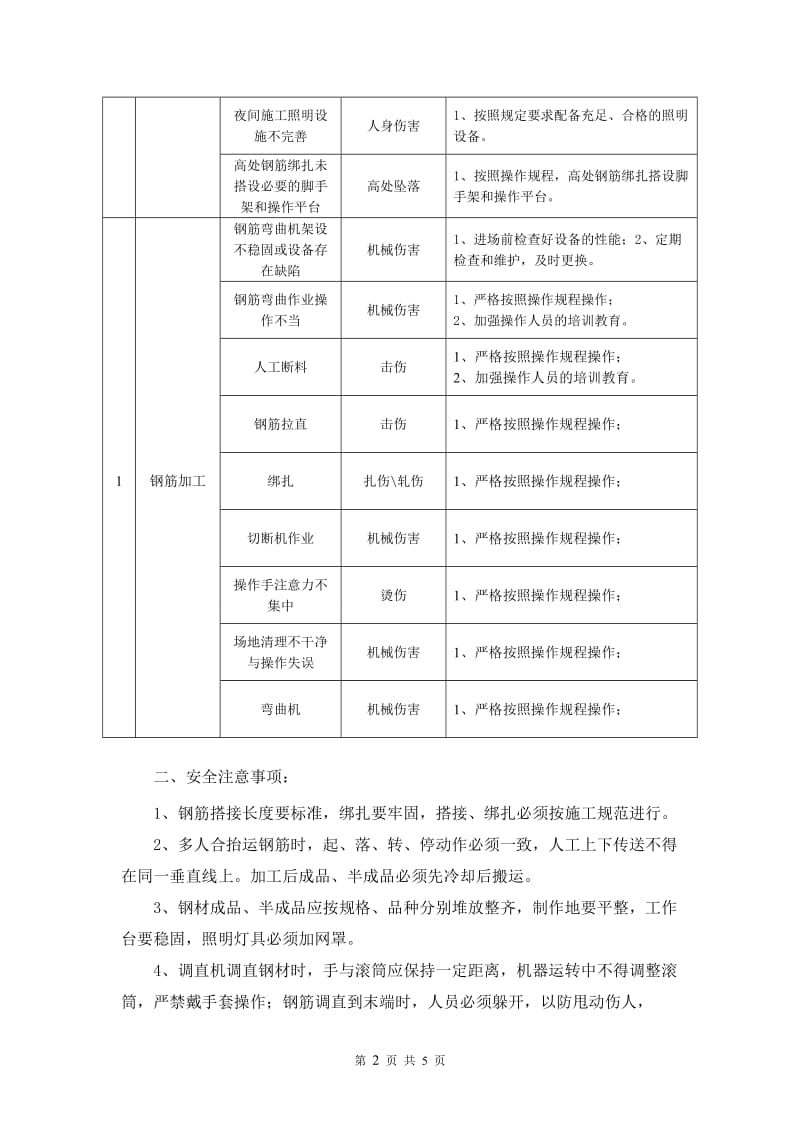 施工安全风险告知书--钢筋工_第2页